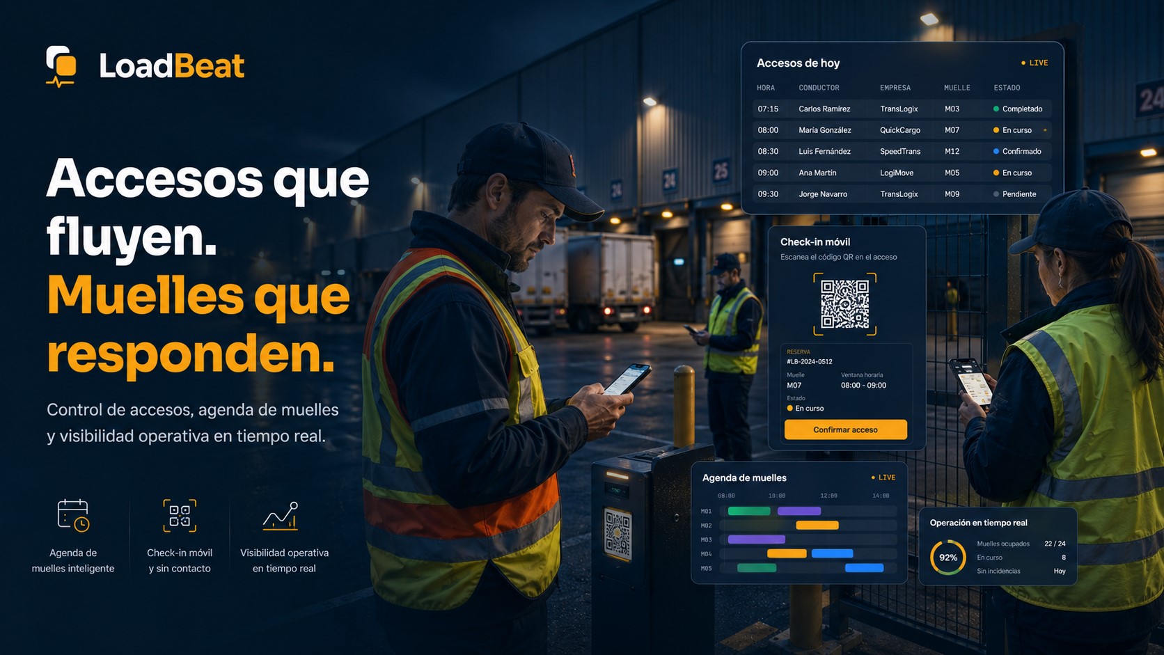 Planificación de muelles y gestión de patio en tiempo real
